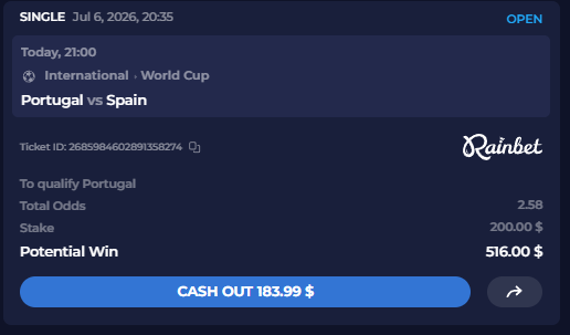xBillySmalls's tweet photo. Lock IN BOYS 

#portugal #spain #worldcup #cr7 https://t.co/o5Al3Q9EGD