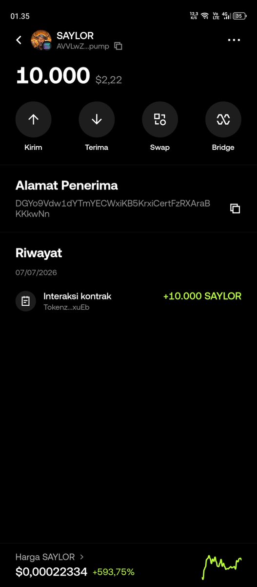clstacher's tweet photo. @WhaleScan DGYo9Vdw1dYTmYECWxiKB5KrxiCertFzRXAraBKKkwNn

Thanks $SAYLOR 🚀 https://t.co/8V1li8pqUE