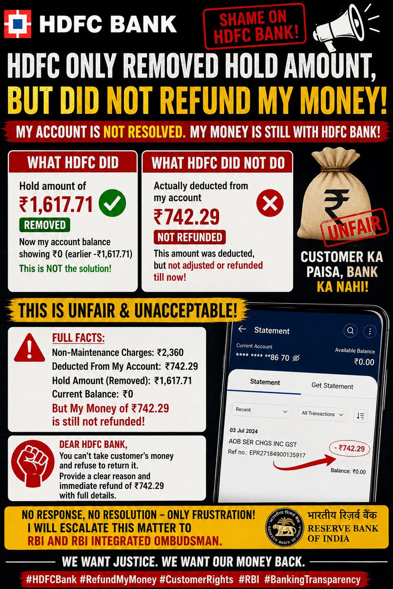 SARFARAJSIDDIQE's tweet photo. Dear @HDFC_Bank, removing the hold amount of ₹1,617.71 only corrected my account balance from negative to ₹0. It did NOT refund the ₹742.29 that was actually debited from my account as non-maintenance charges. Why is my deducted money still not returned? I demand an immediate refund with a clear explanation. If this remains unresolved, I will escalate the matter to @RBI and the RBI Integrated Ombudsman. #HDFCBank #CustomerRights #Banking #RBI