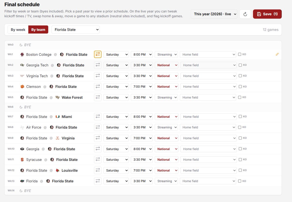 tylergottea's tweet photo. Game hasn't even launched globally yet, and there are modders already opening up the schedule options like never before.

Want to change kick-off times, you can. Want to change a game to neutral site, you can. Want to make every conference game a home game? You can do that too.

Mod: JWDixon's Custom Scheduling Tool
https://t.co/qwW5tgVdR9