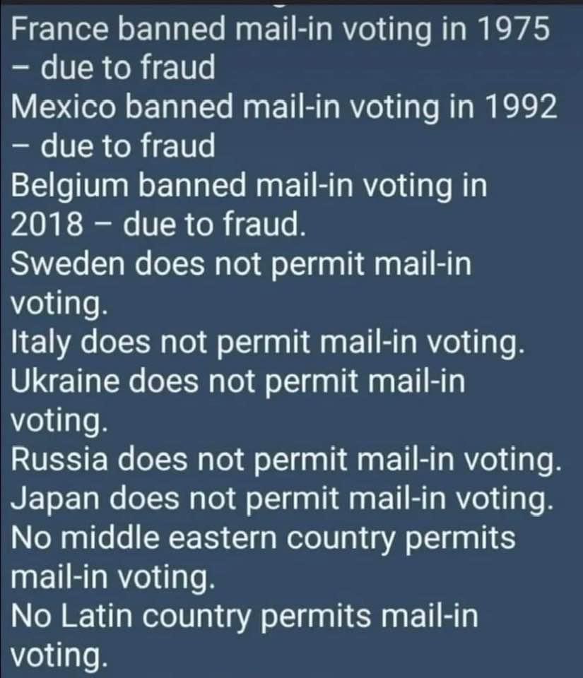 BillHerringIII's tweet photo. @CAgovernor @GavinNewsom Why would you not want the most secure election possible?  

These countries banned mail-in voting to stop cheating. https://t.co/TpVOgfwOtL