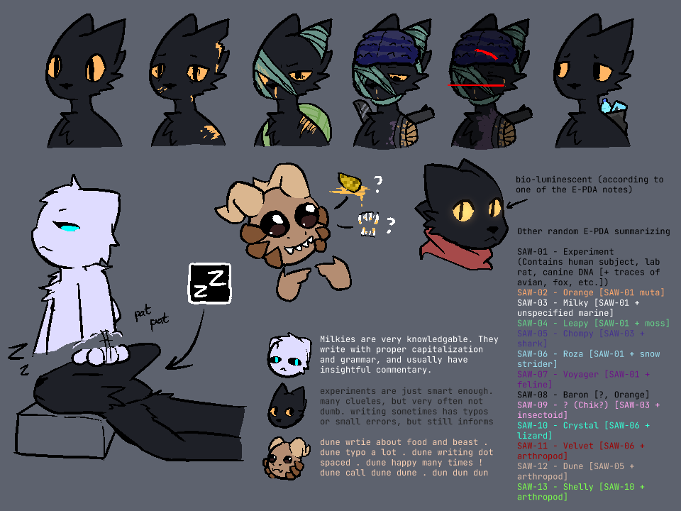 TehAwesomestKit's tweet photo. casualties unknown (and gunsaw, cuz of the sawians mention) doodleboard https://t.co/cq7KAVLnUI