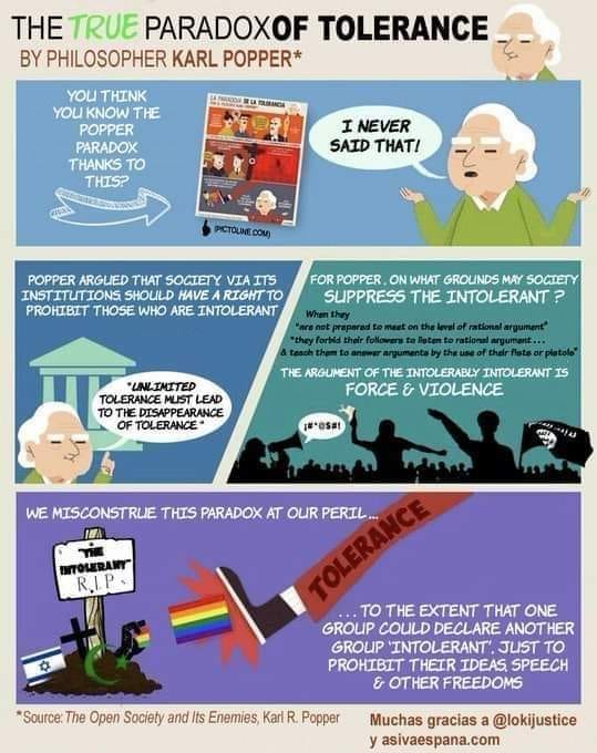 FrenchLJohn's tweet photo. @whooith Disingenuous pos using the fake version of popper to push their ideology unchallenged, here's the real version https://t.co/gJK7d4iB7c