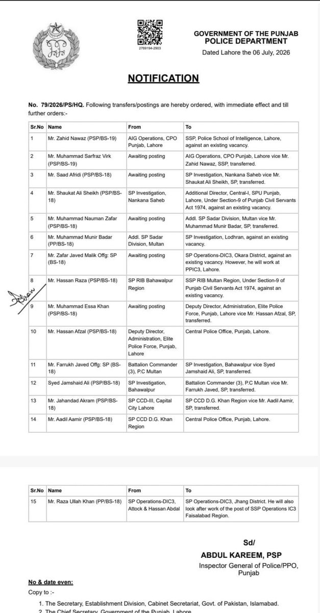 ia_rajpoot's tweet photo. #بریکنگ #نیوز

پنجاب میں ایک بار پھر پولیس ڈیپارٹمنٹ میں اکھاڑ پچھاڑ 

زاہد نواز (PSP/BS-19) ایس ایس پی پولیس اسکول آف انٹیلی جنس، لاہور تعینات۔

محمد سرفراز ورک (PSP/BS-19) اے آئی جی آپریشنز، سی پی او پنجاب تعینات۔

سعد عابدی (PSP/BS-18) ایس پی انویسٹی گیشن ننکانہ صاحب تعینات۔

شوکت علی شیخ (PSP/BS-18) ایڈیشنل ڈائریکٹر سنٹرل-I، ایس پی یو پنجاب تعینات۔

محمد نعمان ظفر (PSP/BS-18) ایڈیشنل ایس پی صدر ملتان تعینات۔

محمد منیر بدر (PP/BS-18) ایس پی انویسٹی گیشن لودھراں تعینات۔

ظفر جاوید ملک (BS-18) ایس پی آپریشنز اوکاڑہ تعینات۔

حسن رضا (PSP/BS-18) ایس ایس پی آر آئی بی ملتان ریجن تعینات۔

محمد عیسیٰ خان (PSP/BS-18) ڈپٹی ڈائریکٹر ایڈمنسٹریشن، ایلیٹ پولیس فورس پنجاب تعینات۔

حسن افضل (PSP/BS-18) سنٹرل پولیس آفس پنجاب رپورٹ۔

فرخ جاوید (BS-18) ایس پی انویسٹی گیشن بہاولپور تعینات۔

سید جمشید علی (PSP/BS-18) بٹالین کمانڈر (3)، پی سی ملتان تعینات۔

جہانداد اکرم (PSP/BS-18) ایس پی سی سی ڈی، ڈی جی خان ریجن تعینات۔

عادل عامر (PSP/BS-18) سنٹرل پولیس آفس پنجاب رپورٹ۔

رضا اللہ خان (PP/BS-18) ایس پی آپریشنز جھنگ تعینات، اضافی چارج ایس ایس پی آپریشنز آئی سی-3 فیصل آباد ریجن۔