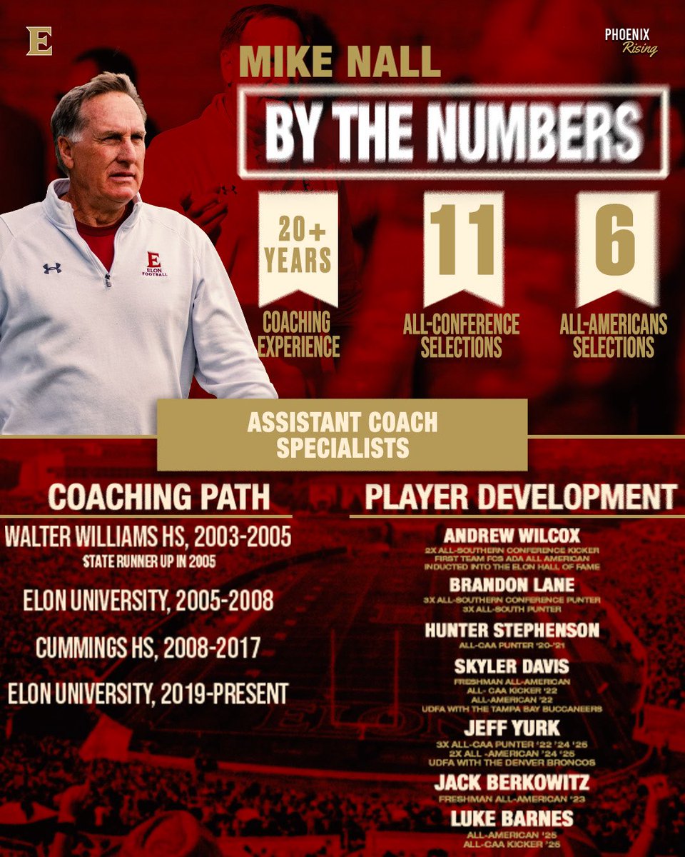 ElonFootball tweet picture
