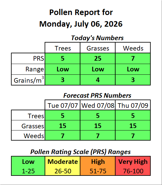ForsythPollen's tweet photo. https://t.co/4jqgYchuPJ