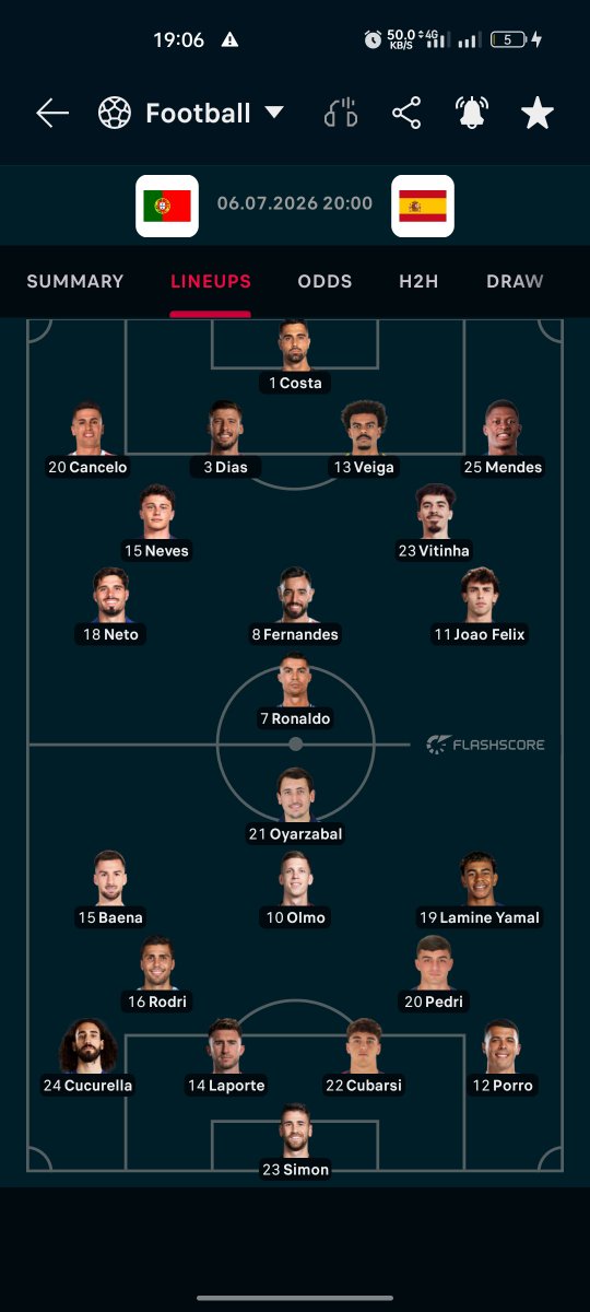 uniktips's tweet photo. Big clash coming up soon between two European giants. Who is going to advance to the next round?

My prediction:
🇵🇹POR 0:2 🇪🇸SPA

Spain will advance to the next round. https://t.co/Tu5BWamz3e