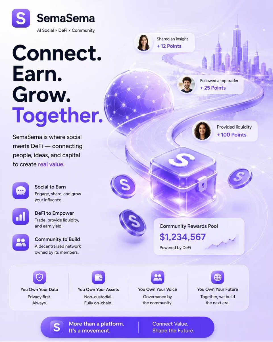 SemaSema_Global's tweet photo. Connect. Earn. Grow. Together.
SemaSema is where Social meets DeFi — turning conversations into connections, connections into opportunities, and communities into value.
AI-powered. Community-owned. Web3-native.
#SemaSema #SocialFi #DeFi #Web3 #AI 💜 https://t.co/0k8mktXz8c