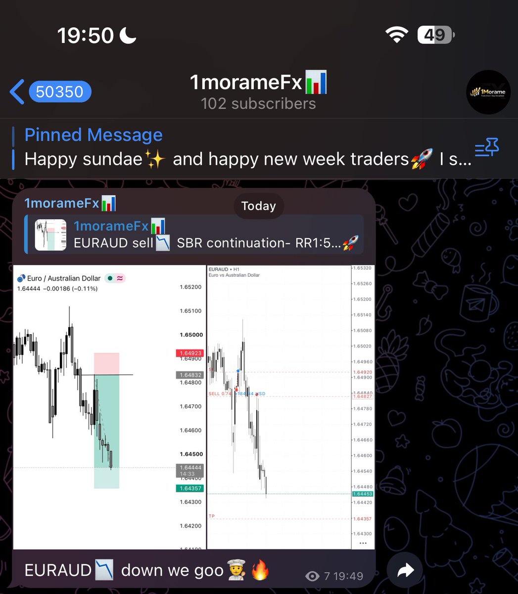 1morame's tweet photo. EURAUD down we go!📉

SBR - RR1:5

Operation tear lot size😂🔥🚀🚀 https://t.co/vCqkfMNAdN
