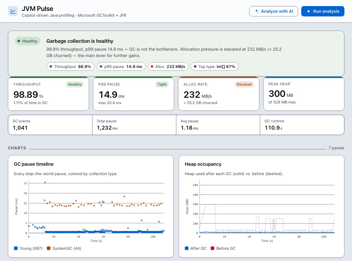 JVM Pulse dashboard showing GC health, p99 pause, allocation rate, heap, and event counts inside a GitHub Copilot canvas