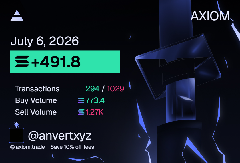 anv tweet media