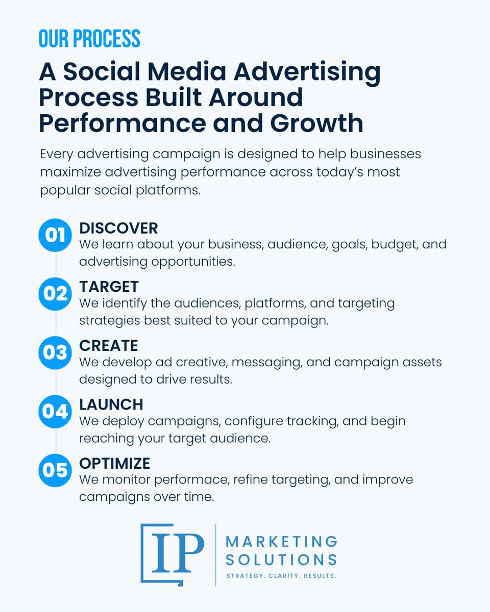 IPMarketingSol1's tweet photo. Your customers are already spending time on social media. The question is: are they seeing your business? 
Let us help you build a consistent presence that keeps your brand top of mind. Visit https://t.co/nhGg76cbuJ. https://t.co/x5QQfT233M