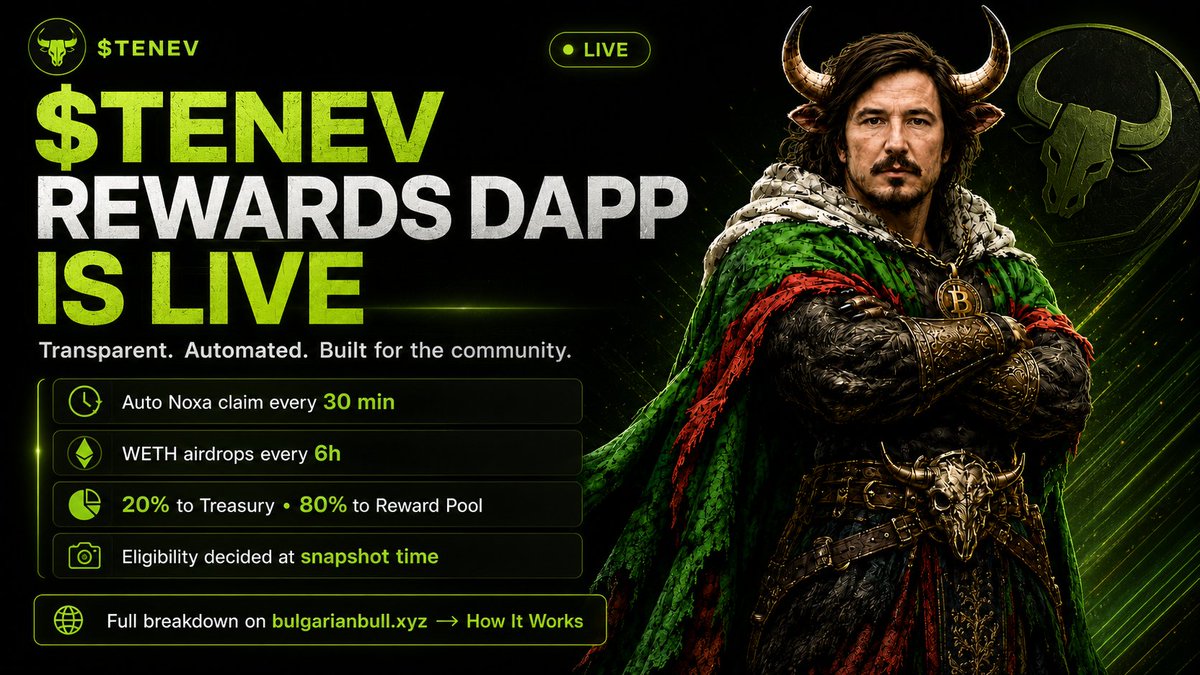 tenevbull's tweet photo. . @vladtenev built Robinhood around access, low fees, and letting normal people join the game.

$TENEV follows that same spirit on-chain.

The fees we receive are small, so instead of pretending they are empire money, 80% goes back to holders through automated WETH airdrops.

20% builds.
80% gets shared.

Same Robinhood DNA.

Just with a Bulgarian bull running the backend. 🐂

CA: 0x7b0e400f92eed5106782e92b05a852c3543f6c2a