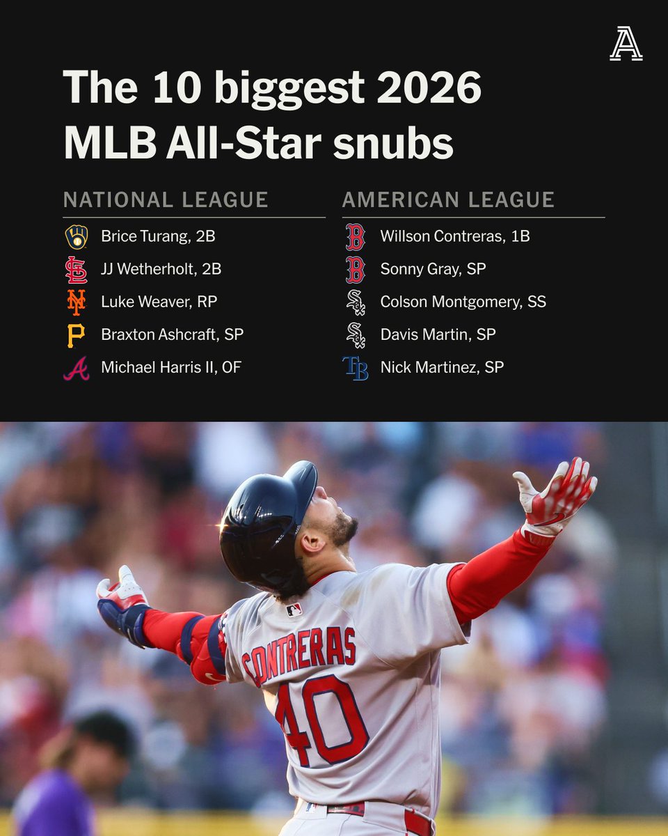 The Athletic tweet media