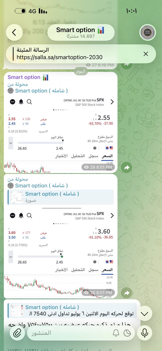 ajmial18's tweet photo. https://t.co/dUa2hAy2ks

#SPX #US500 #الاوبشن #سباكس #السوق_الامريكي #تداول 💚 https://t.co/b56coITt0G