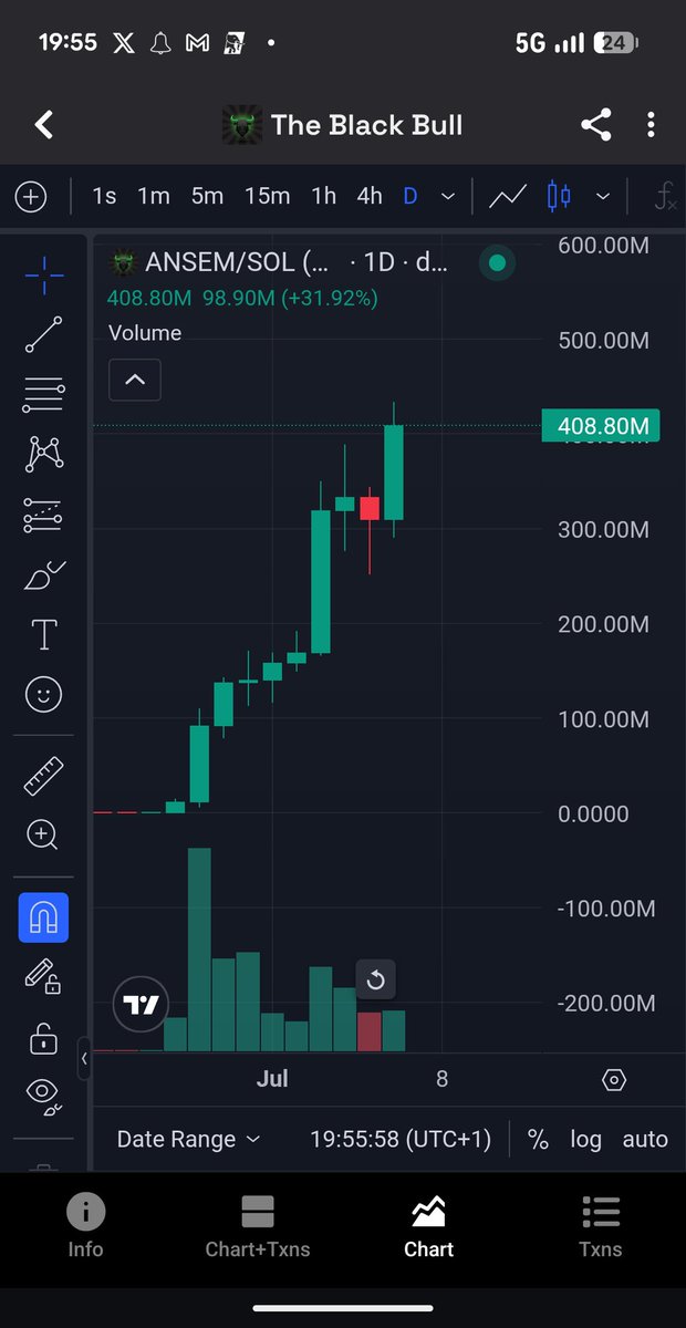 Cryptoemir tweet media