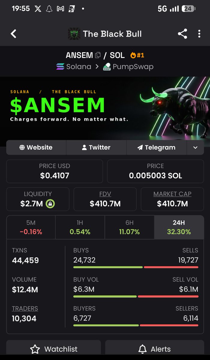 Cryptoemir tweet media