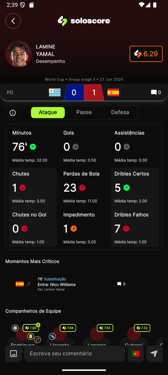 HawkPennie's tweet photo. @lbertozzi esse yamal é maluquice, nem jogou dms e fez 5 dribles, slk mano. . https://t.co/vryK6X6JOb