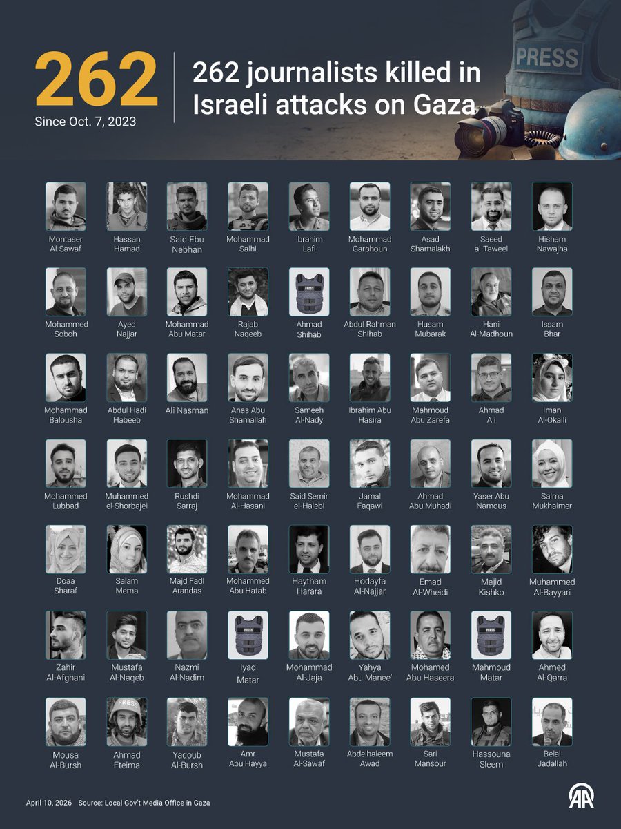 TechsaintHD tweet picture
