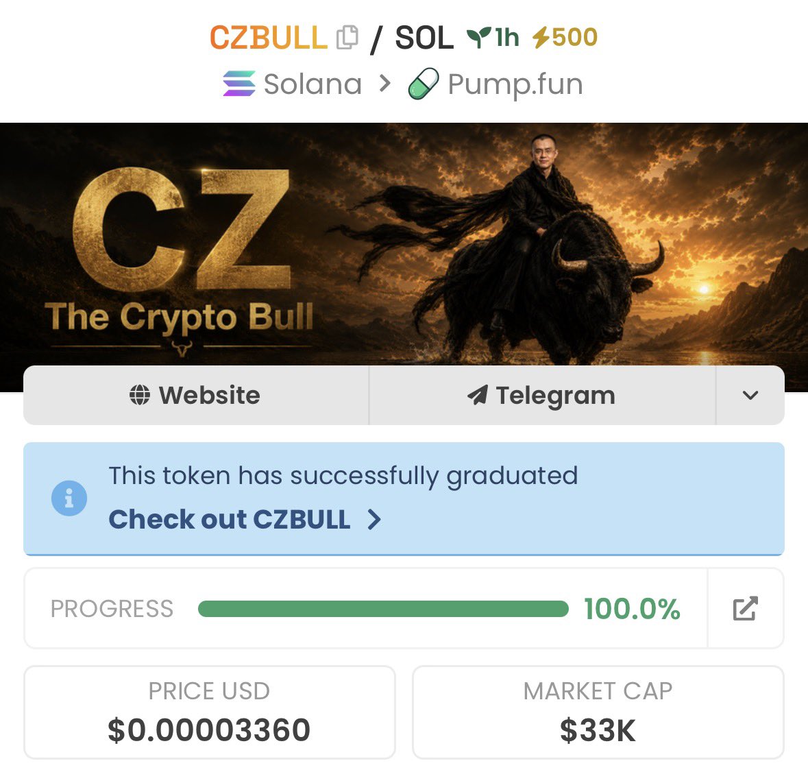 CryptoKittoll's tweet photo. Watch on your entry on $CZBULL
CA;

6pyY6QAr4xgXmCVyrWMq6amXaLFsSz1qdPzZucqQpump https://t.co/lHiLXhG6SW
