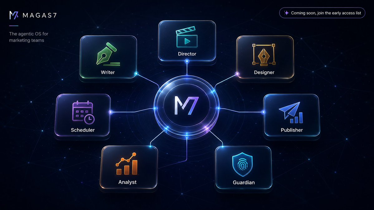 MagicCraft tweet media