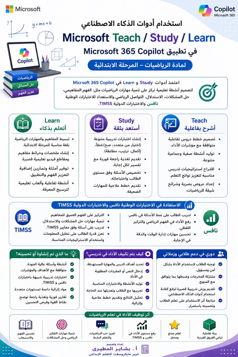 A.Bashayer tweet media