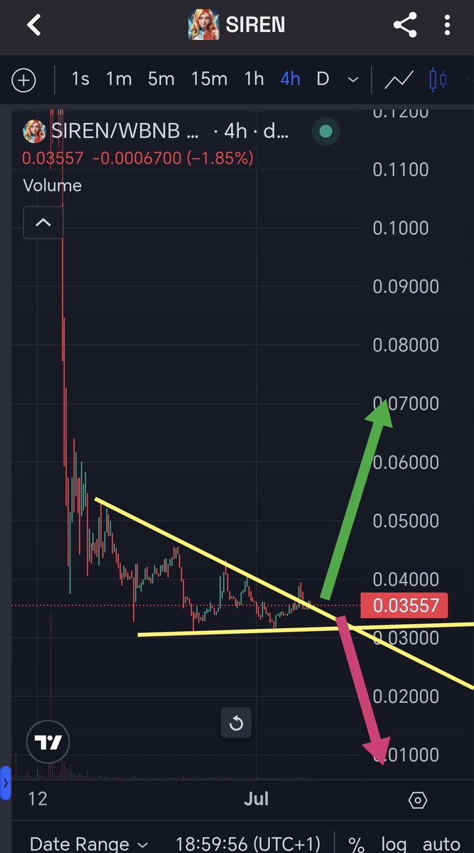 maxmaxmon95's tweet photo. ✅✅✅✅✅🚀🚀🚀 @Cryptopassport1 believe https://t.co/FPbdSL1iGQ