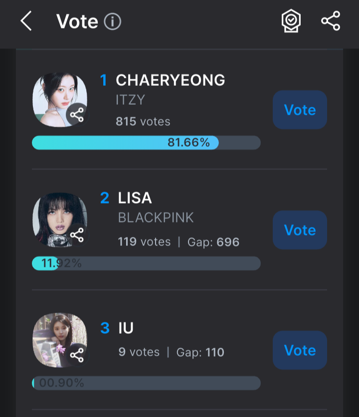 Lalisaloudx90's tweet photo. Lisa earns 2 prelim nom at 2026 Jupiter Music Awards:

#2 Female Artist of the Year
https://t.co/gtXZghlSn3

#2 Most Influential Southeast Asian Artiste (Female)
https://t.co/hN1DJvivmx

Voting for top 20 open until July 16 https://t.co/xExv5XWyVp