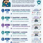 Photo by Centro de Cirugía Especial de México, IAP ♿ (@ccemiap)