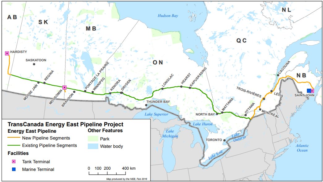 Martyupnorth's tweet photo. Look familiar?

This is the Energy East pipeline that was proposed by TransCanada in the mid 2010s.

My team was responsible for the hydraulic calculations.  We figured out the idea pathway, and where to locate the 65+ pump stations.

The project had a few big technical hurdles to overcome, one of which was how to power the pump stations through northern Ontario.

The other big proble was how to store all that oil in tanks, especially since the different shippers wanted to keep their products separate for each other.

The solution I proposed, which TC's marketing department opposed, was to structure the transportation agreements for a "fungible commodity"

A fungible commodity is a raw material or good whose individual units are completely interchangeable and identical in value. Because one unit is indistinguishable from another, buyers do not care about the specific origin or brand, allowing for seamless, bulk trading on global exchange.

The shippers didn't like that idea, because many believed that their oil was better than others'