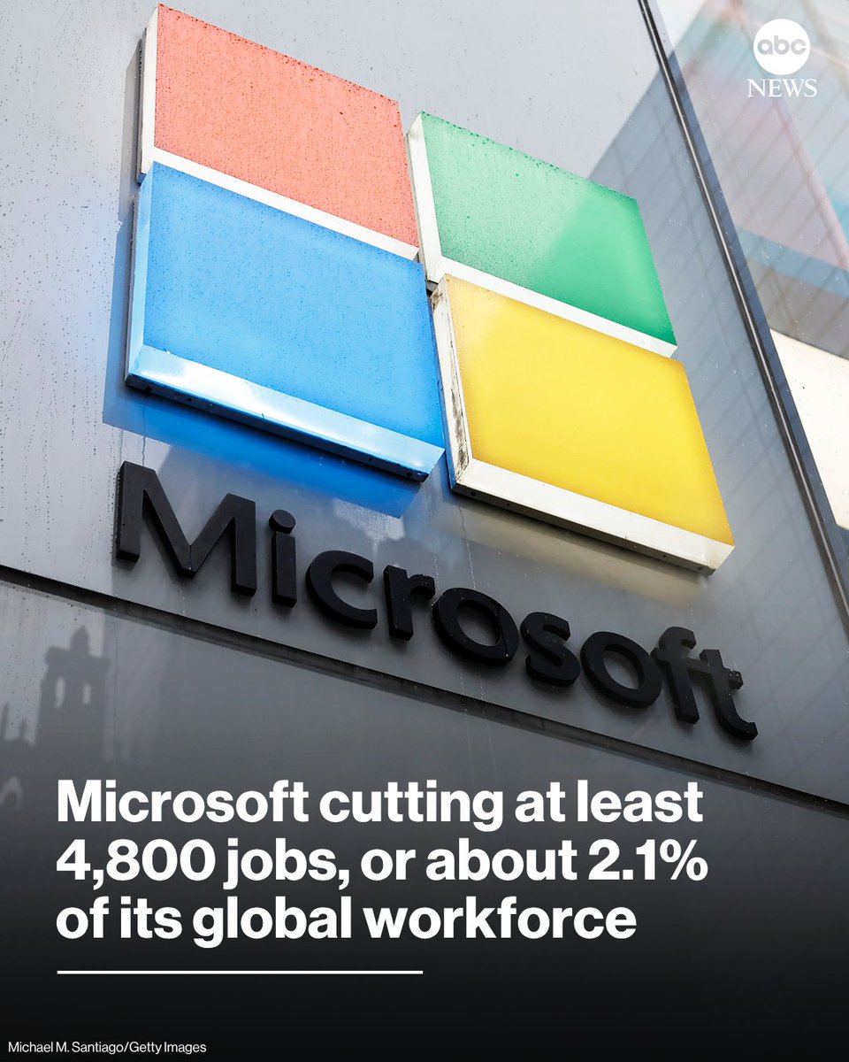 ABC's tweet photo. Microsoft said on Monday that it will lay off 4,800 employees and that the job cuts would be especially pronounced in its Xbox gaming department.
 
Read more: https://t.co/wNl4zWZ0Yk https://t.co/PvgQDT9HLW