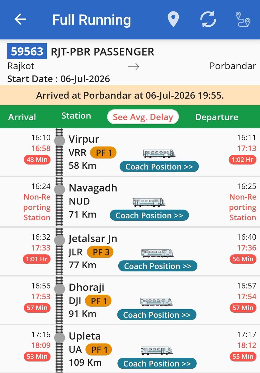 SBIBHW's tweet photo. @DRM_BVP @wrdrmrjt  @WesternRly @Gmwrly @AshwiniVaishnaw 
महोदय 
राजकोट से पोरबंदर तक जाने वाली ट्रेनों जेटलसर पहुंचते पहुंचते एक घंटा लेट क्यों हो जाती हैं?
अभी आप बोलेंगे के ट्रेन डेस्टिनेशन पर सही समय पहुंचती है तो क्या इंटरमीडिएट स्टेशन वालो क्या गुनाह?
यह प्रतिदिन का हो गया https://t.co/HcRKJTGPlN