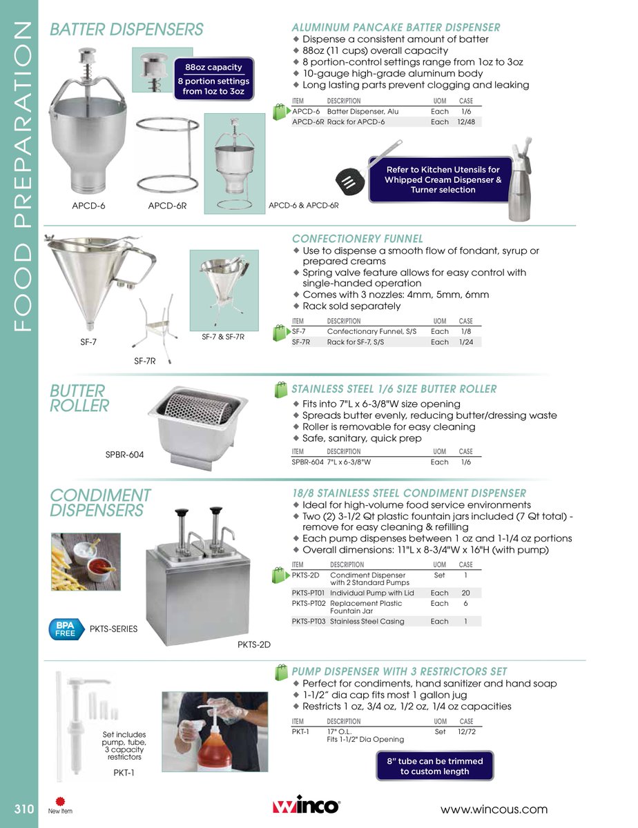 correamp's tweet photo. #correamateriasprimas #chefdepottogo #wincomty #guittardmty #peterscaramelmty #food #restaurant #bakery #foodservice #ibie2025 #2026restaurantshow #cfsbrandsmty #arcobalenomty #atecomty #lloydpansmty #longopacmty #lodgecastironmty #ramekingmty #repourwinesavermty #flattablesmty https://t.co/dOmxHLv42g