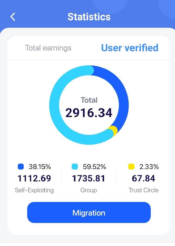 CryptoNedu34356's tweet photo. 📢 ANNOUNCEMENT
Migration is currently under maintenance and will be restored soon.
If an unauthorized person has gained access to your Rubi account, please take these security steps immediately:
🔐 Change your login password. 📱 Be careful about who you give your phone to👇 https://t.co/dMnLnAOh3w