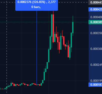 infoart9's tweet photo. #hmstr pump 1X in only one week
what is your prediction? https://t.co/QGagy5chTk