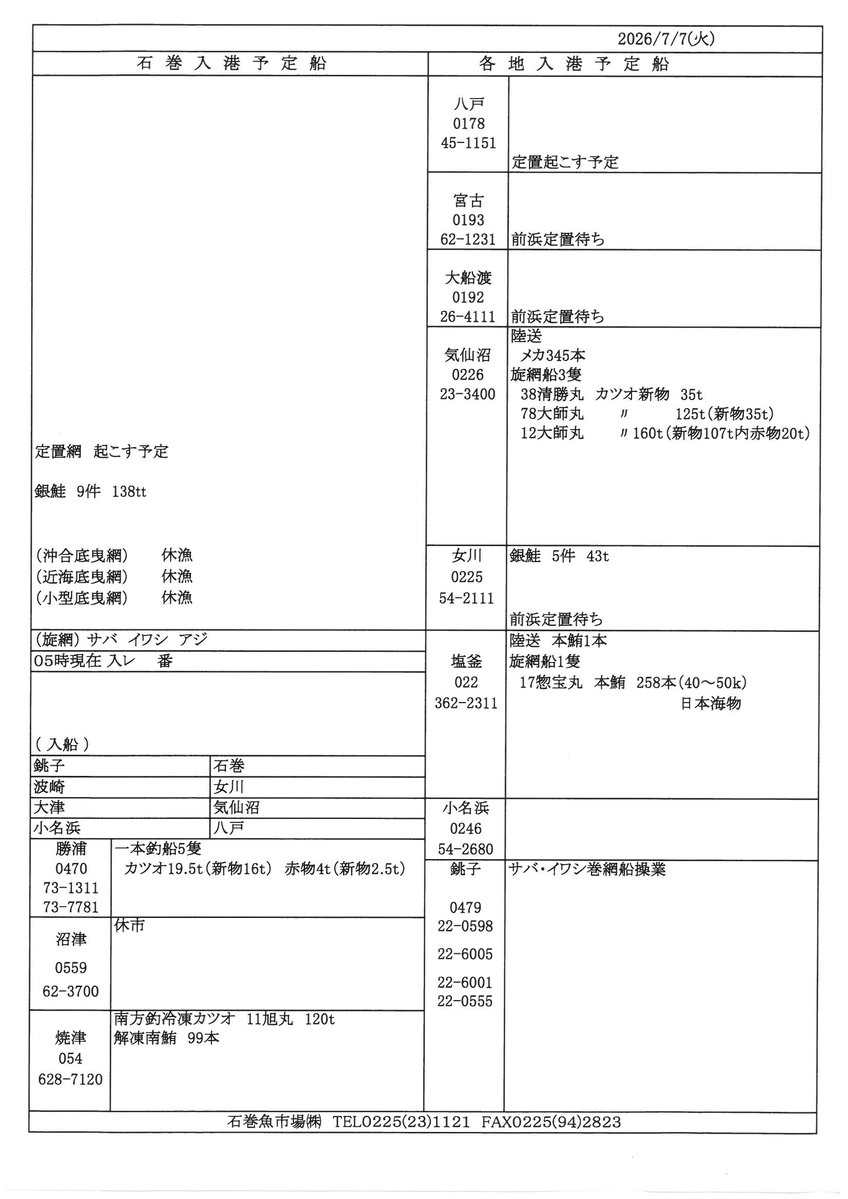 isiuo02's tweet photo. https://t.co/7cheUAzrwp