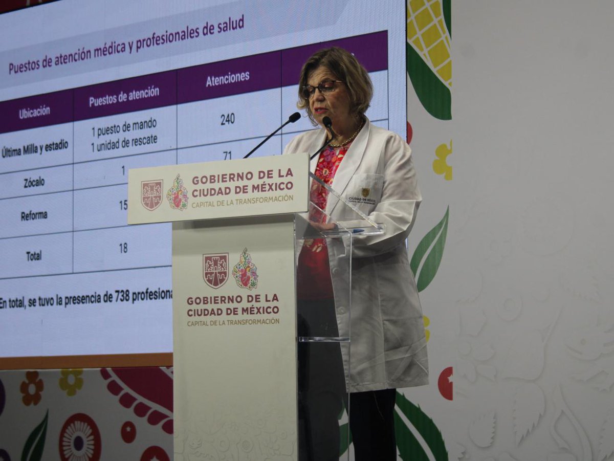 SSaludCdMx's tweet photo. 🏥 Hoy, la Dra. @nadgasman, secretaria de Salud Pública, presentó en conferencia encabezada por la jefa de Gobierno, @ClaraBrugadaM, los resultados del operativo del Sector Salud durante el partido México 🇲🇽-Inglaterra 🏴󠁧󠁢󠁥󠁮󠁧󠁿. ⚽

🚑 Gracias a la coordinación entre ERUM, SAMU-CRUM, @CruzRoja_MX, @Tu_IMSS, @ISSSTE_mx, @IMSS_Bienestar, @Pemex y la Secretaría de Salud Pública, se desplegaron 738 profesionales de la salud en 18 puestos de atención, brindando 801 atenciones médicas para cuidar a las y los asistentes. 👩‍⚕️👨‍⚕️

👏 La titular de Salud Pública en Ciudad de México agradeció a las y los trabajadores del sector que enfocaron su esfuerzo en esta tarea.

#LaPrevenciónEsParteDelJuego #SaludPública #CapitalDeLaTransformación