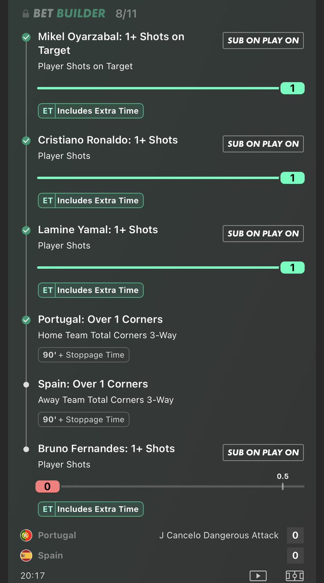 TOGJamie's tweet photo. What a banging start!! Only 1 Spanish corner and a Bruno Fernandes shot and the money is in! 🔥📈

#PORSPA #worldcup #bettingtips #betting https://t.co/7m836JSnpg