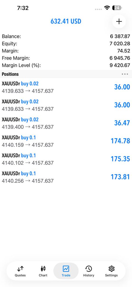 GolDKiller804's tweet photo. If you're looking for high-quality setups, you're in the right place. 🎯 We don't chase the market—we stay ahead of it. Join the winners. 🚀
https://t.co/rr5e7KrDOS https://t.co/fnO4JriZz1