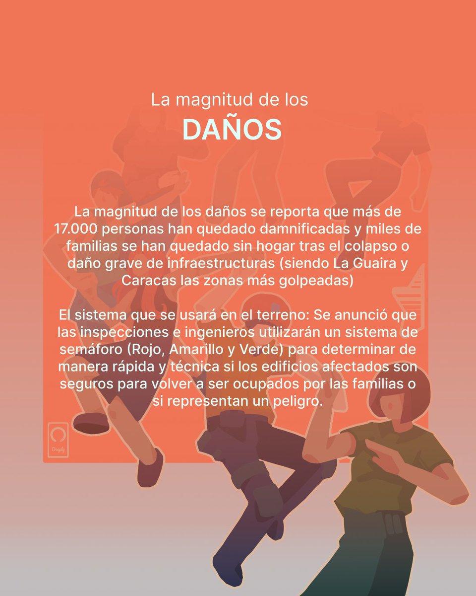 weird_deeply's tweet photo. Más de 17,000 damnificados por los sismos nos necesitan. Esta es la 3ra estrella: Unión. Un homenaje a la solidaridad civil.

Canales oficiales para donar: 📦 @yummyridesve: https://t.co/TbqYqFfo6g / https://t.co/NudRHDwnBN 🏥 https://t.co/BaNnoW2jqY 🇻🇪 https://t.co/NF2aV95VAl https://t.co/DyTtw9pjKk
