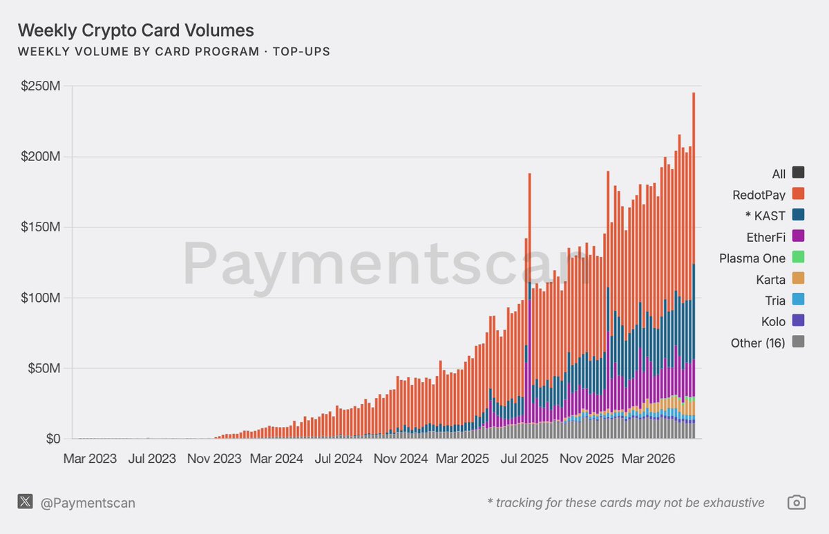 Paymentscan tweet media