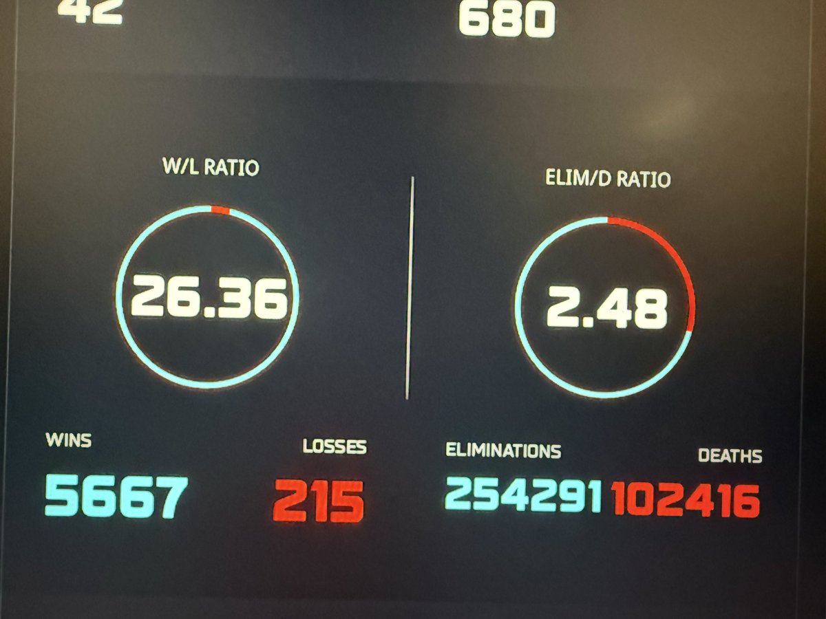 Goldonator_'s tweet photo. @XceedOurSkills #1 in the world ! I’m in nuketown all day anyone wants it they know where to find me ! https://t.co/uc024a8Rda