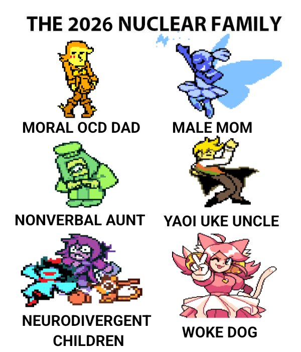 JESTERI0TT_'s tweet photo. the 2026 nuclear darkworld family https://t.co/ywUTG8ed6e