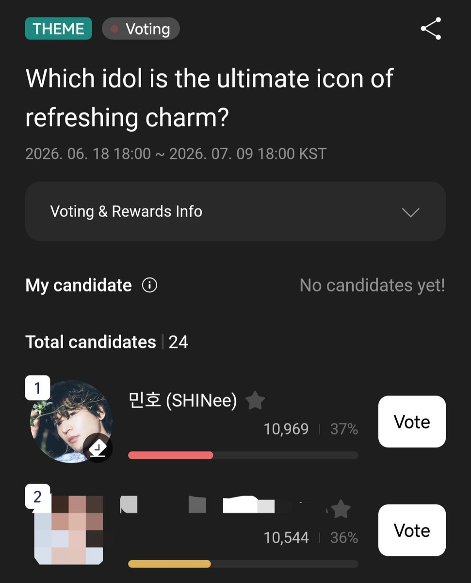 minho_team's tweet photo. 🗳️ on HIGHER

This poll is ending on July 9th! (6pm KST).

Minho is still number 1 but his rank might be overtaken soon. 

Reward: Ad in Yeongdeungpo.

If you want to vote for him, please follow this link: 🔗https://t.co/krWoo1P8Ws https://t.co/R0fXq24xH2