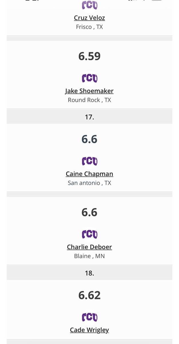 CaineChapman12's tweet photo. Ran a 6.6 60 yard dash laser at TCU showcase https://t.co/lUZP60oV6E