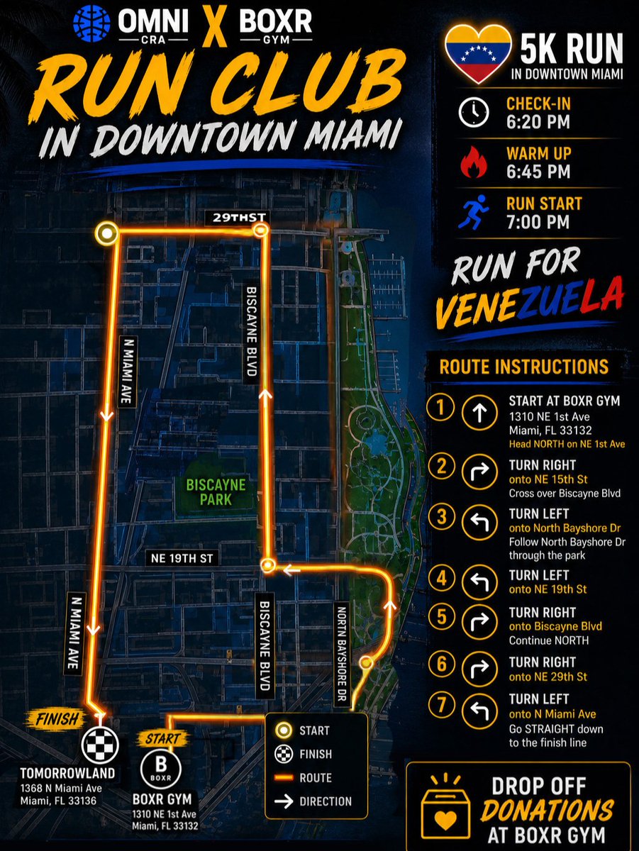City of Miami tweet media