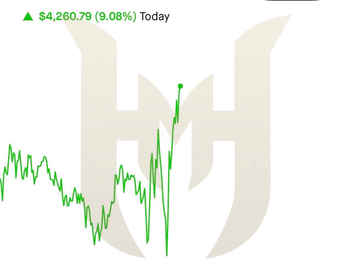 Hoovepredicts's tweet photo. $4,200 FOR VIP MEMBERS BY 11AM 🤯✅

Ready to do the same? Join for 25! ⬇️
https://t.co/nyfRJAWOF9 https://t.co/FSj6HShzsv