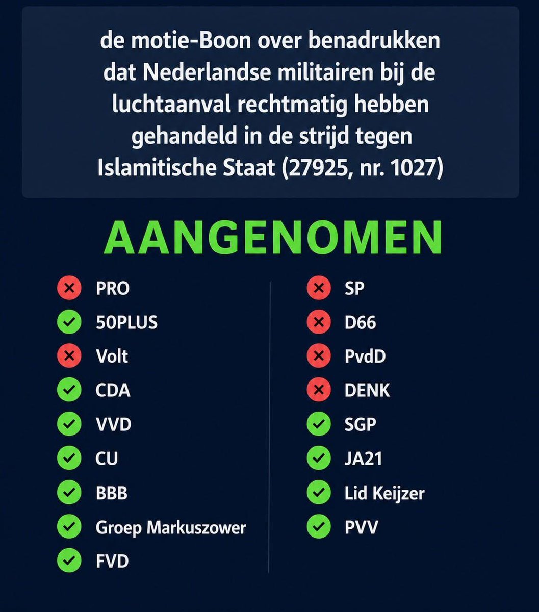 ikgeefnooitop's tweet photo. Hou kun je hier in vredesnaam tegen stemmen? https://t.co/AbJQ90Xcqi