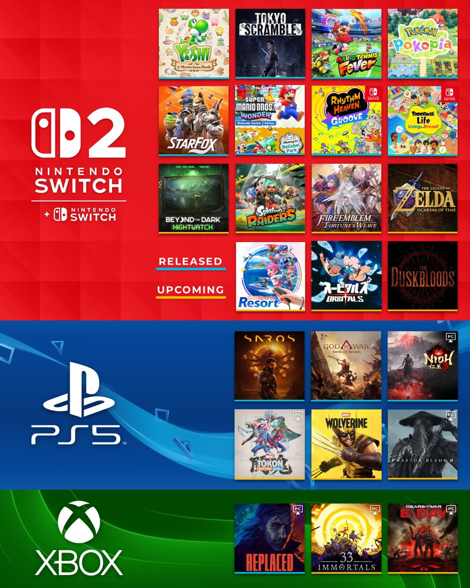 eStarland's tweet photo. Every 2026 Console Exclusive (So Far) ✨ https://t.co/AWifNLfjoo
