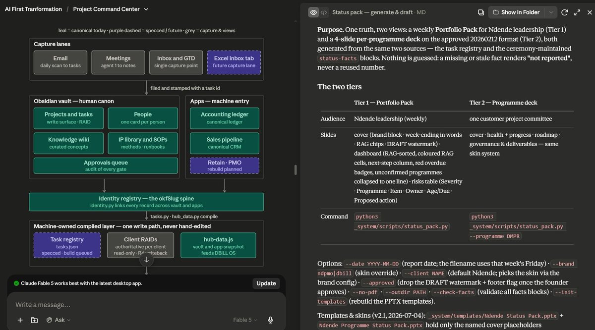 thandwefikaT's tweet photo. What drains a PM's time faster than 6 project meetings a day? 

Writing the reports for each of them.

We're an outsourced PMO. Reports per customer, per project, per phase are our biggest time sink after meetings. Its a lot. 

As a PM: what AI have you tried? What's working? https://t.co/V9IM6A8JeF